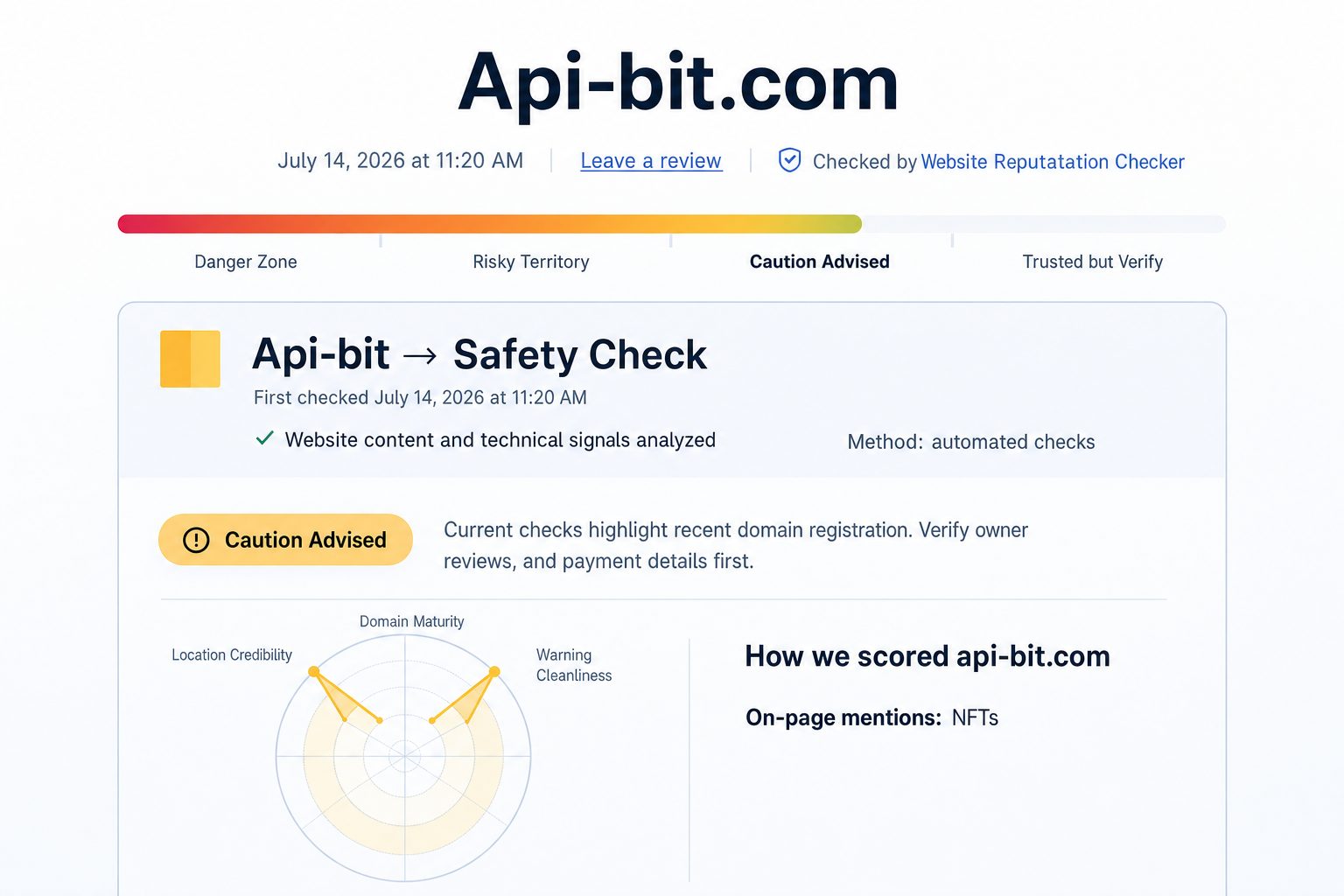 Api Bit Com Api Bit Com