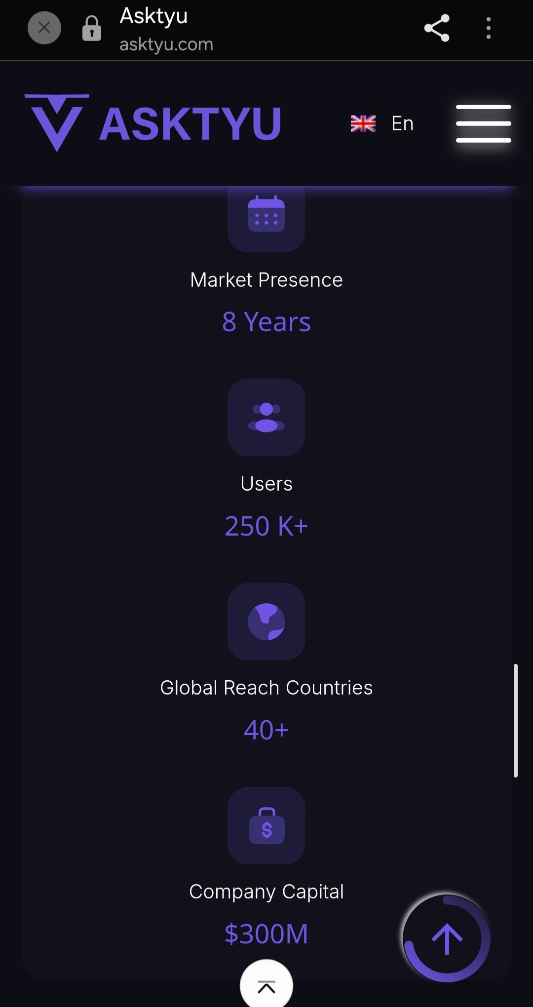 asktyu com мошенники asktyu com мошенники