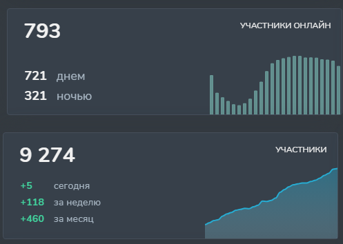 авито отзывы чат тг авито отзывы чат тг