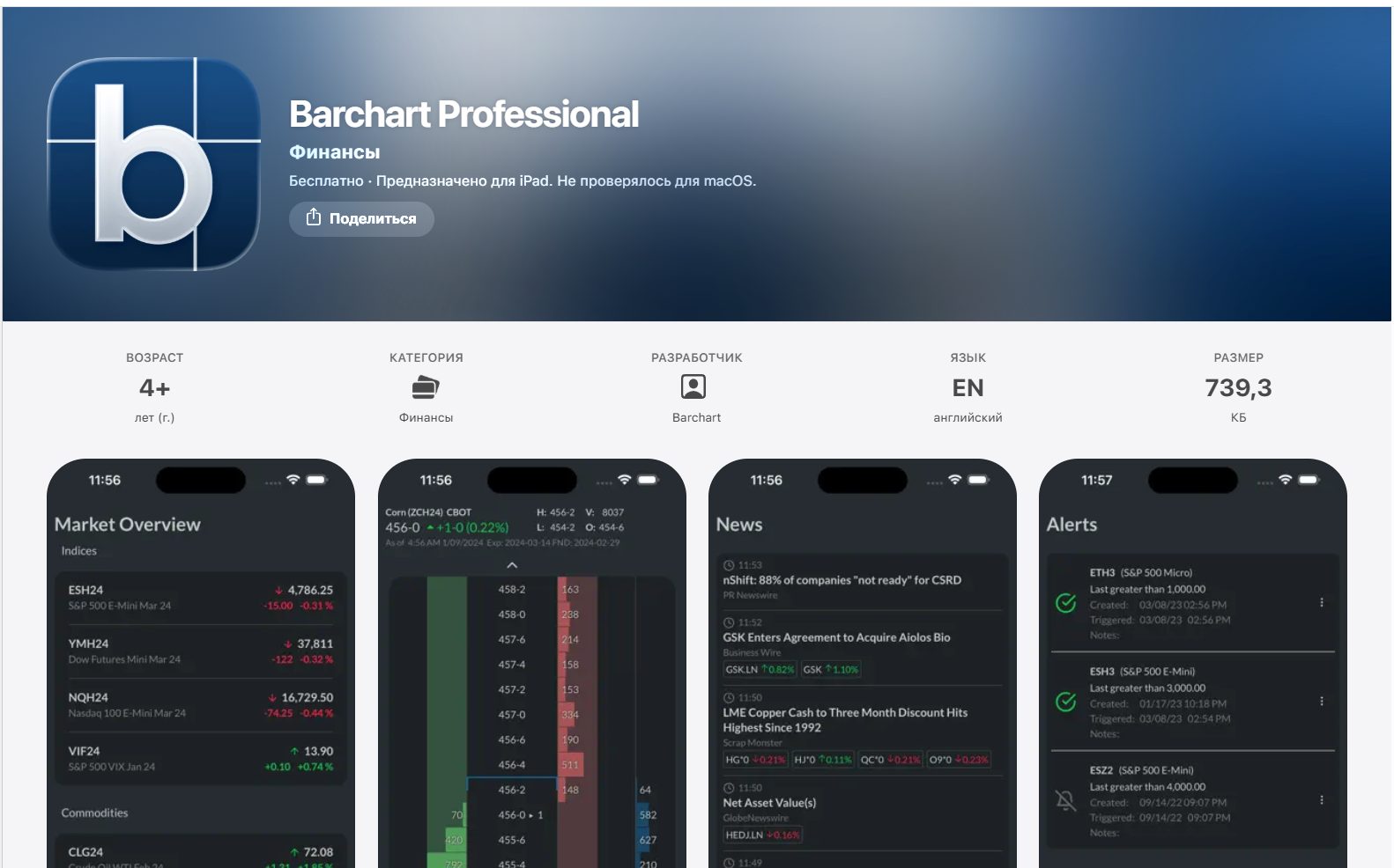 barchart barchart