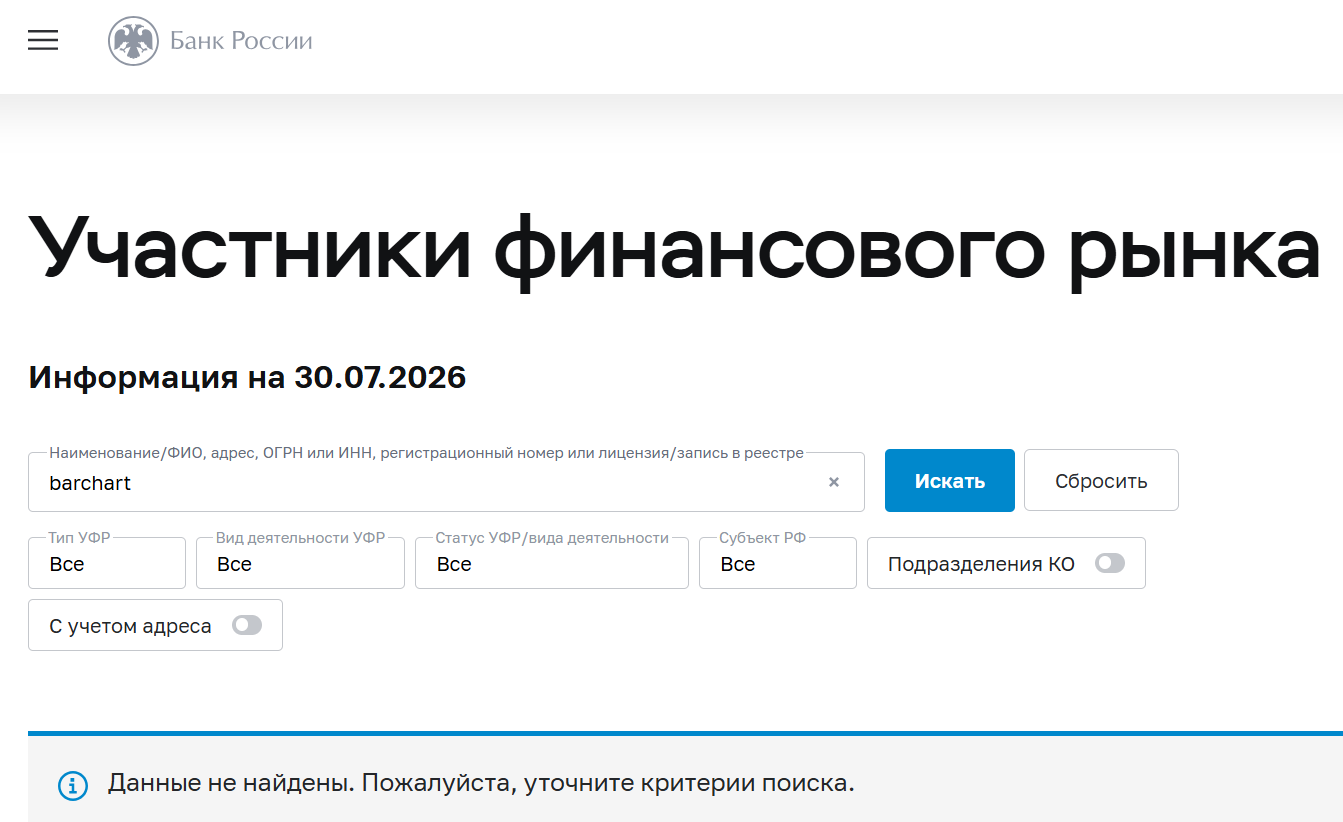 barchart com barchart com