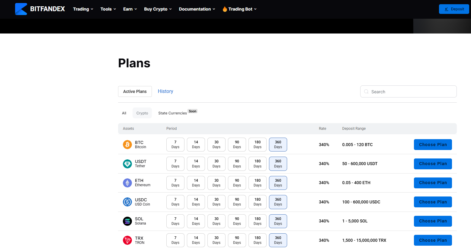 bitfandex bitfandex