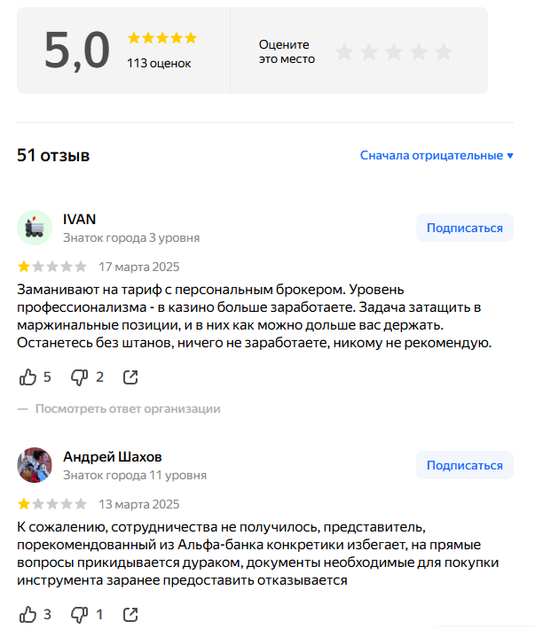 бредихин никита вадимович бредихин никита вадимович