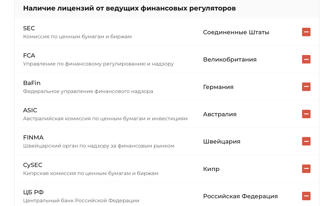 бск стокс бск стокс