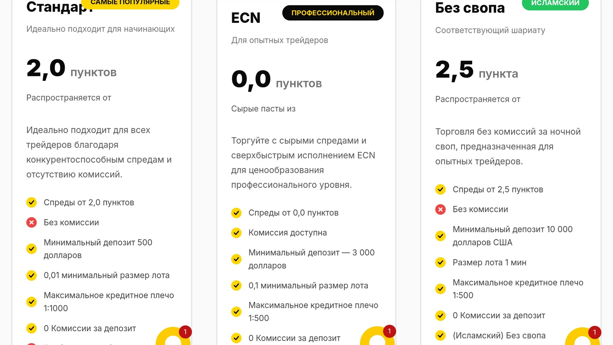 centfx com отзывы centfx com отзывы