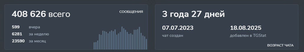chat avito yandex chat avito yandex