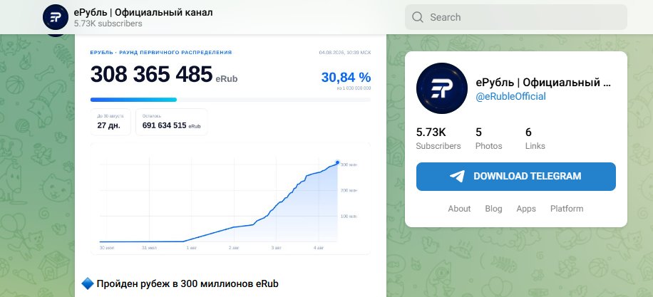что за валюта erub что за валюта erub