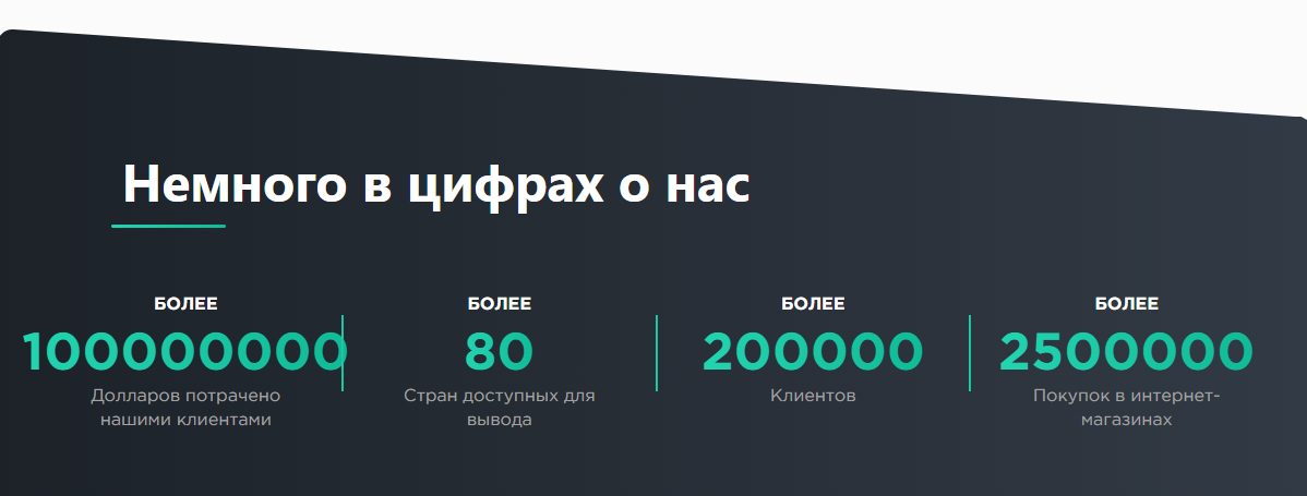 cveti pay отзывы cveti pay отзывы