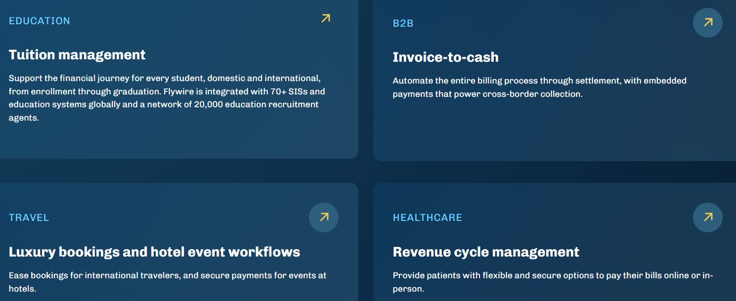 flywire com flywire com