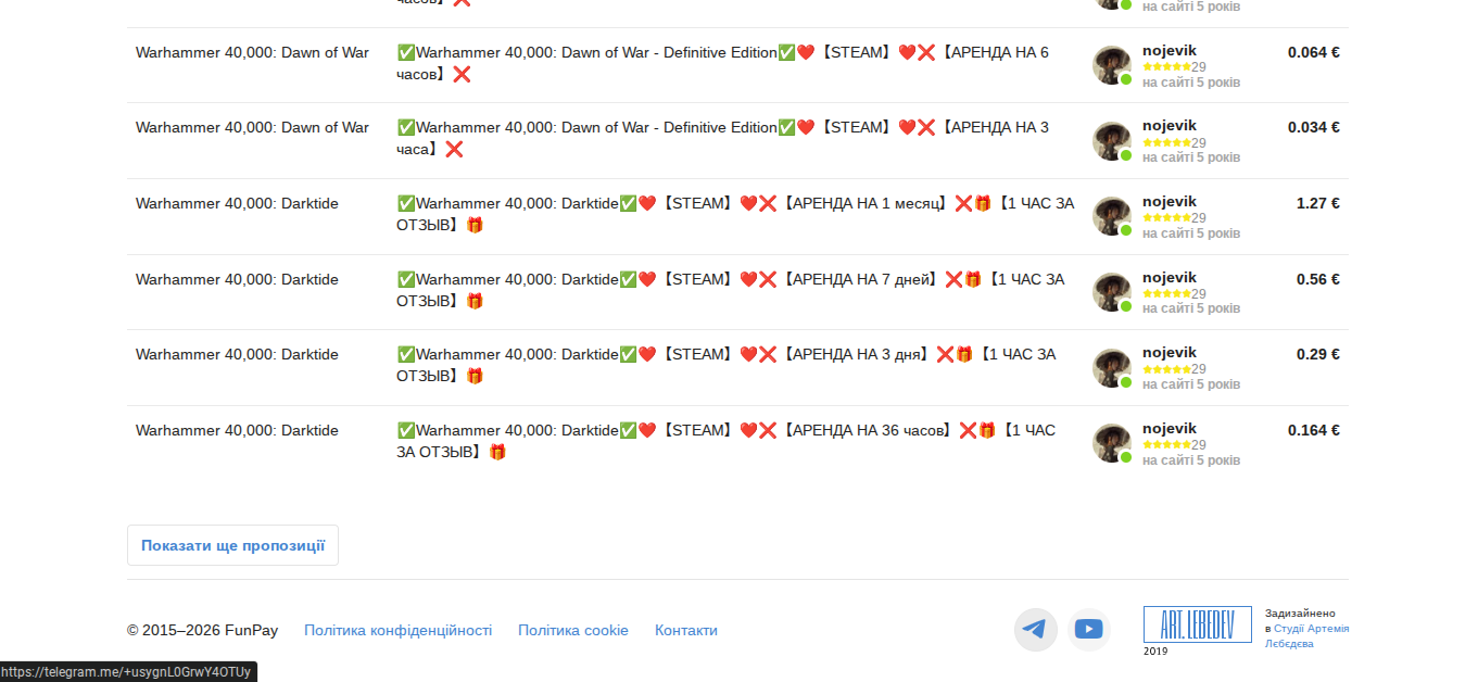 fungiftpaybot скам или нет fungiftpaybot скам или нет