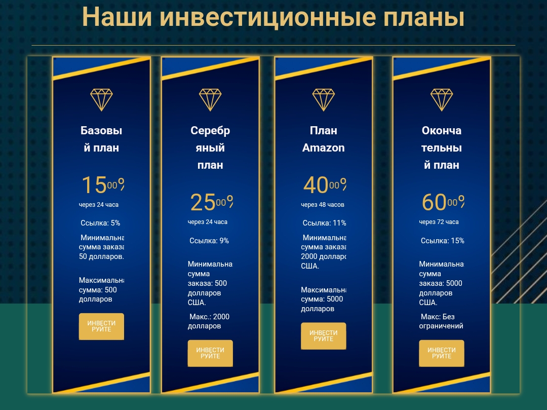 invest trade отзывы invest trade отзывы