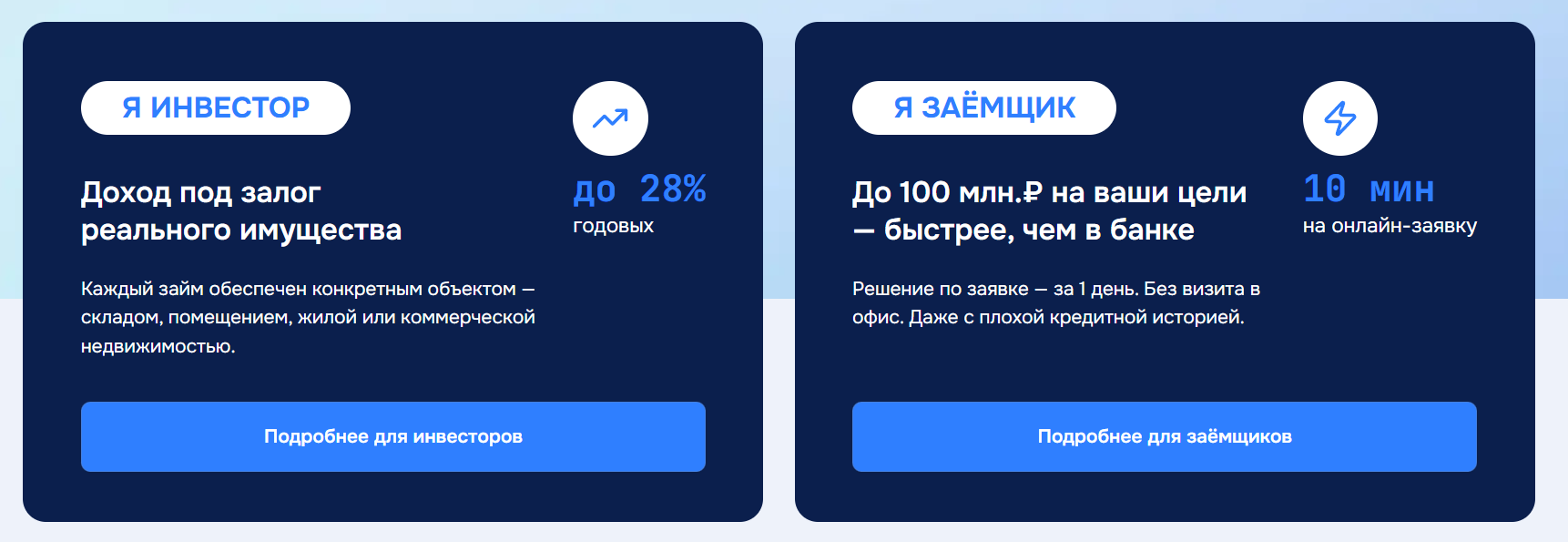 инвестиции россии компания инвестиции россии компания