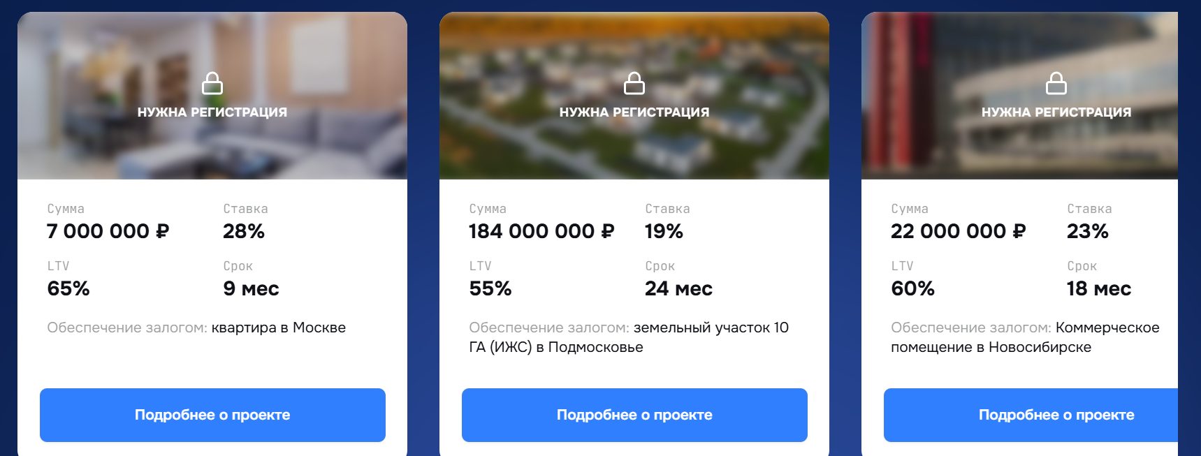 инвестиции россии отзывы инвестиции россии отзывы