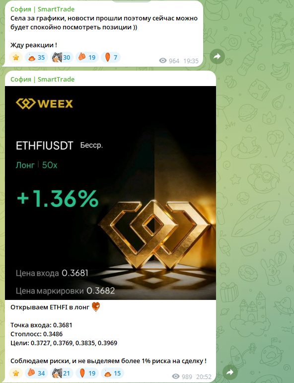 канал telegram софия smarttrade реальные отзывы канал telegram софия smarttrade реальные отзывы