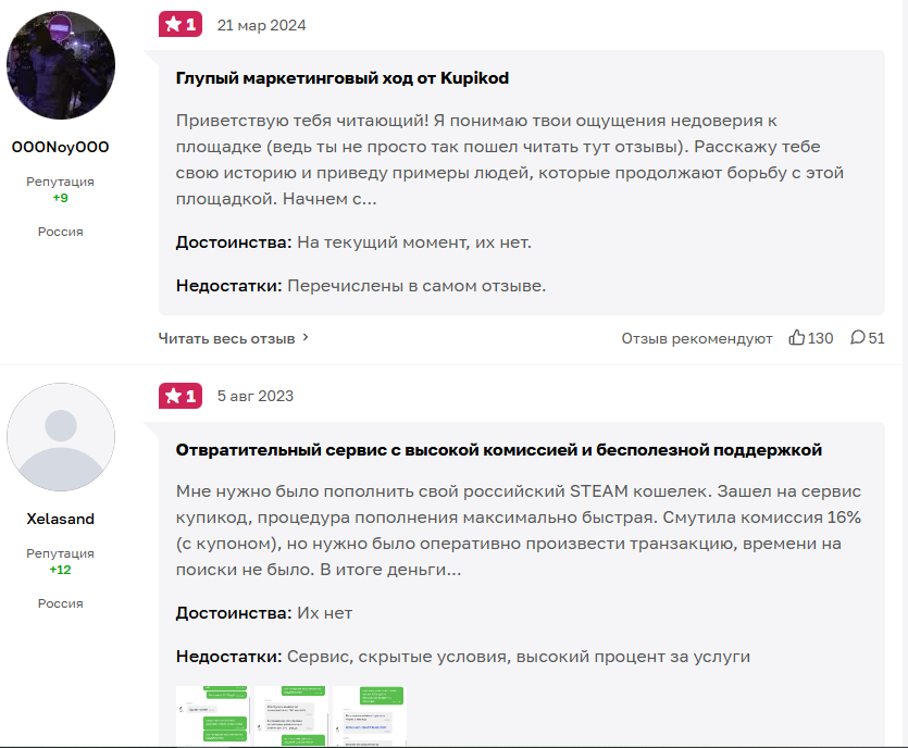 купикод голд телеграмм канал купикод голд телеграмм канал