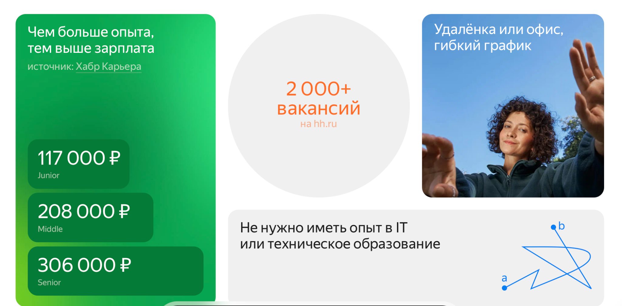 курс инженер по тестированию курс инженер по тестированию