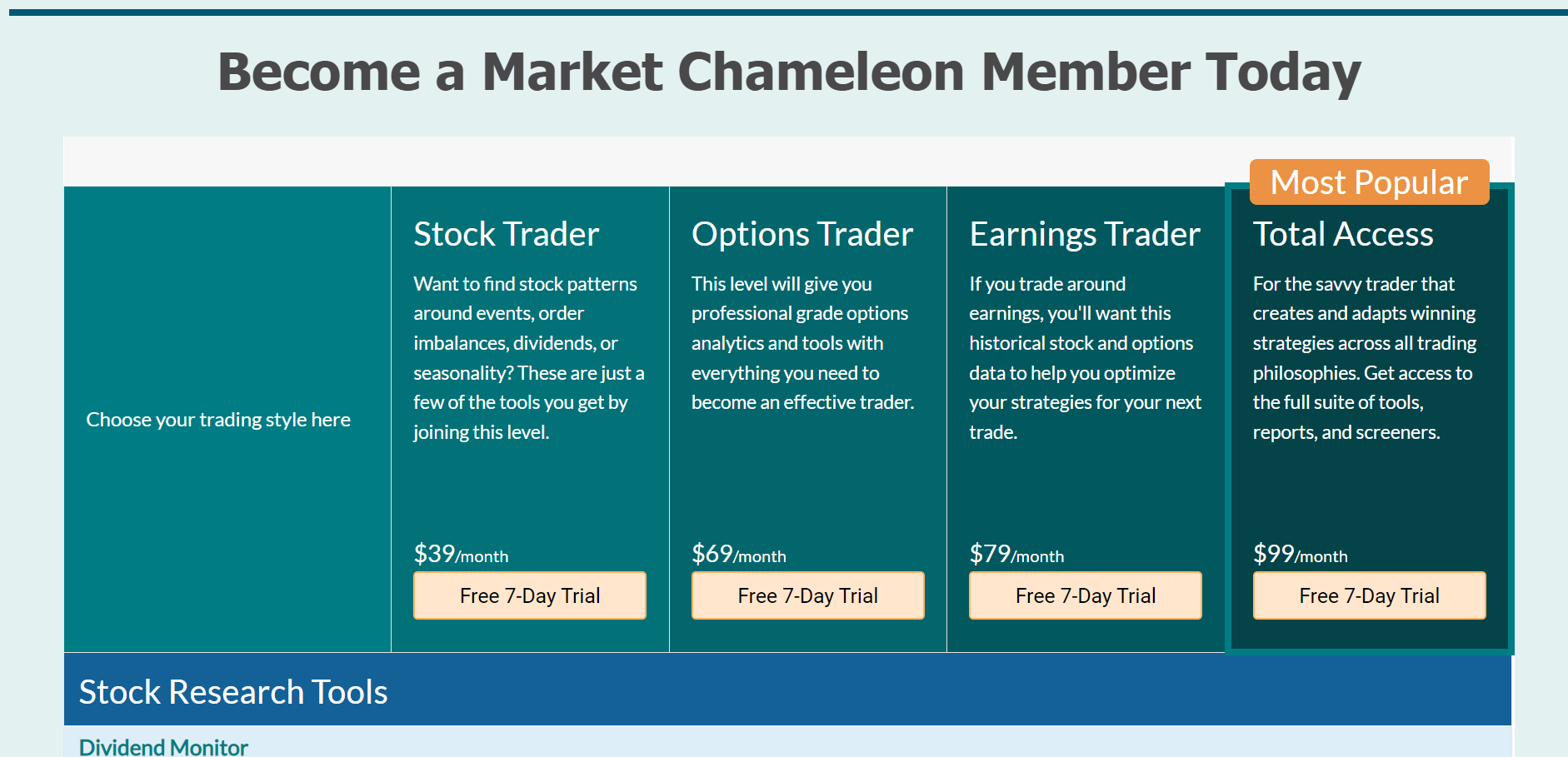 marketchameleon com marketchameleon com