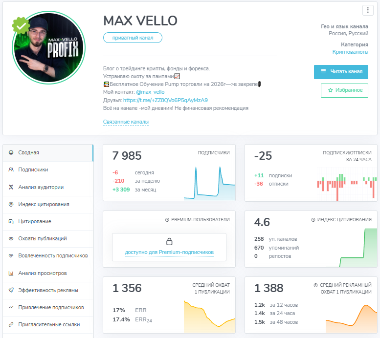 max vello отзывы max vello отзывы