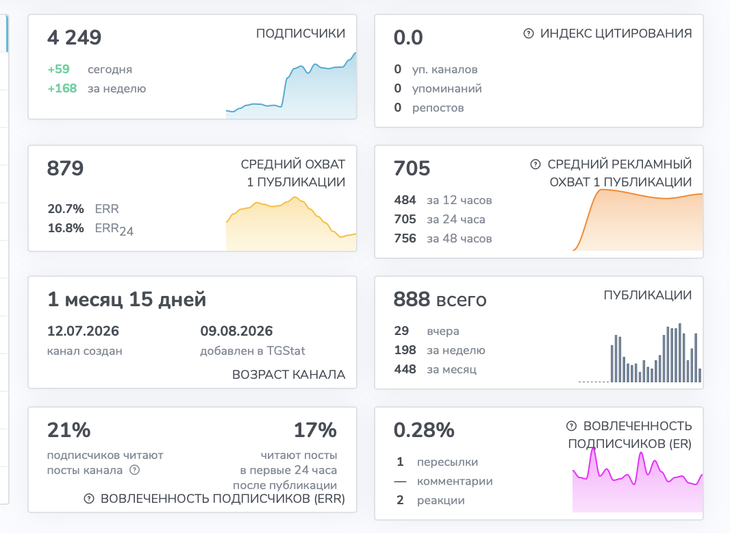 майбах бот майбах бот
