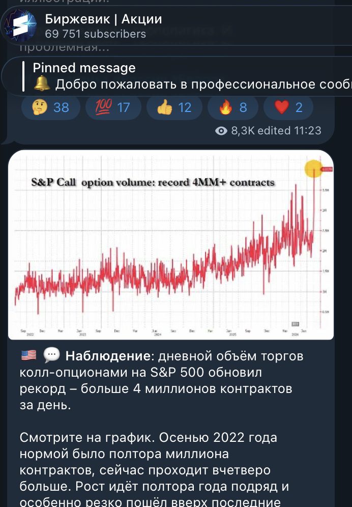 михалыч трейдер биржевик дзен сегодня михалыч трейдер биржевик дзен сегодня