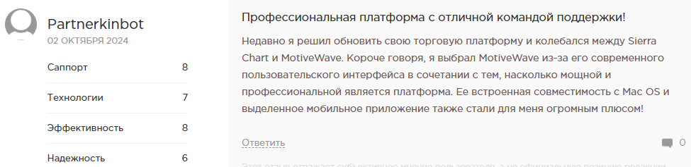 мотиввейв мотиввейв