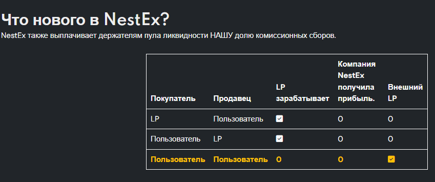 nest ex nest ex