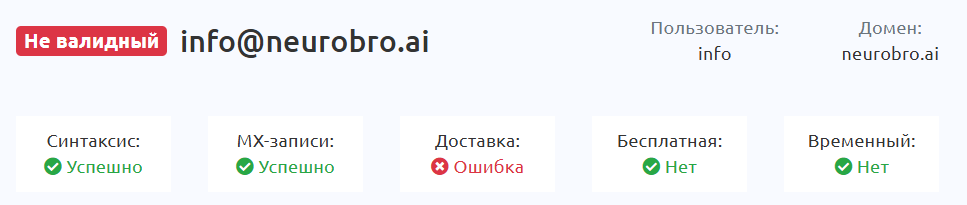 neurobro ai neurobro ai