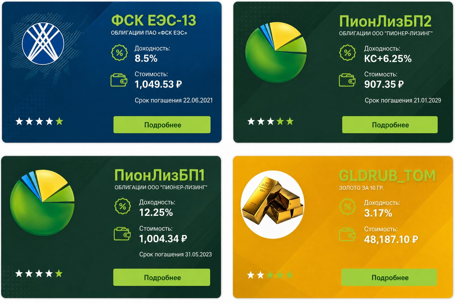 Нфк-сбережения – Отзывы о Брокере | Мошенничество и Слив Денегнфк? Нфк-сбережения – Отзывы о Брокере | Мошенничество и Слив Денегнфк?