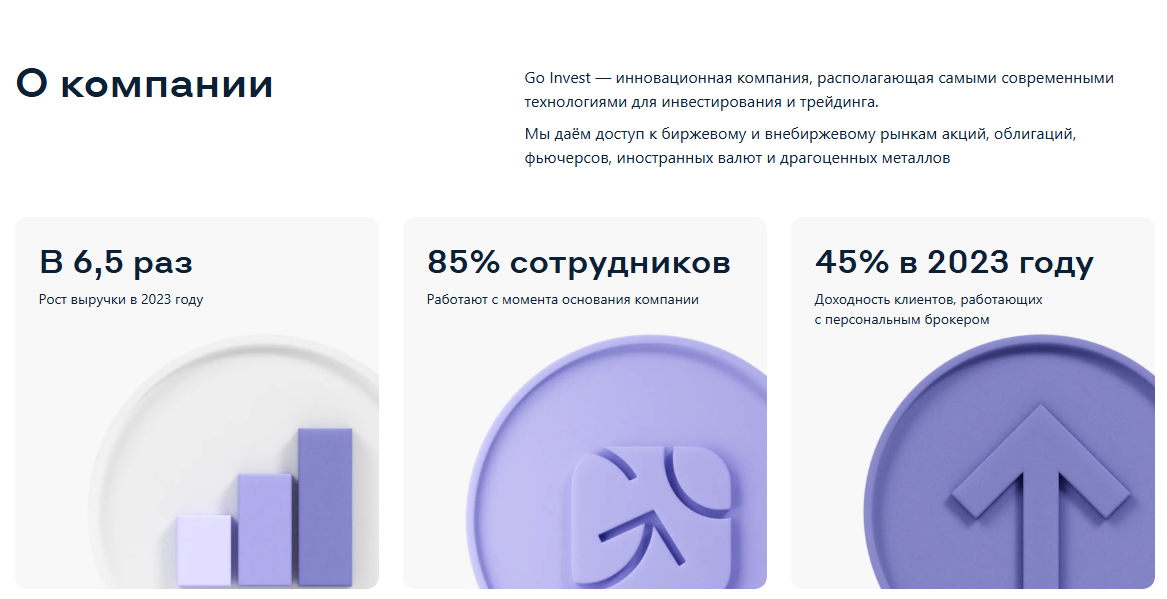 никита бредихин трейдер никита бредихин трейдер