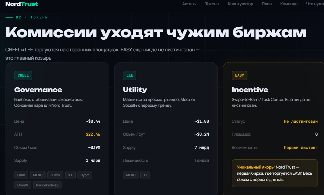 nordtrust отзывы nordtrust отзывы