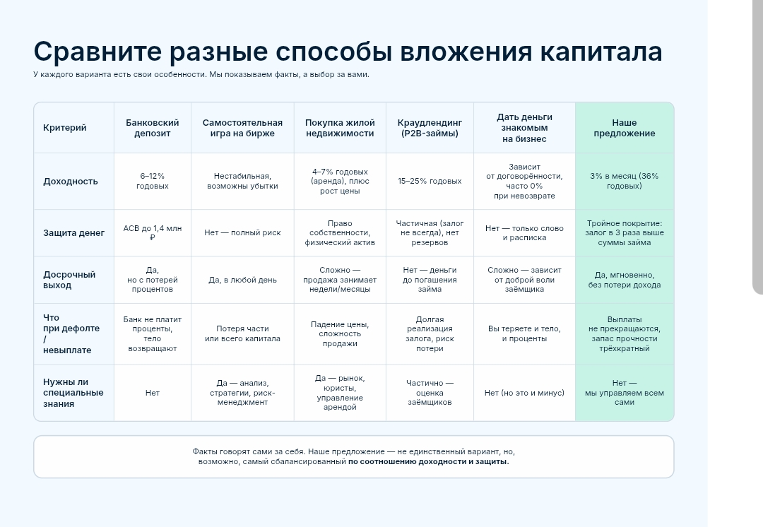 nvpinvest ru nvpinvest ru