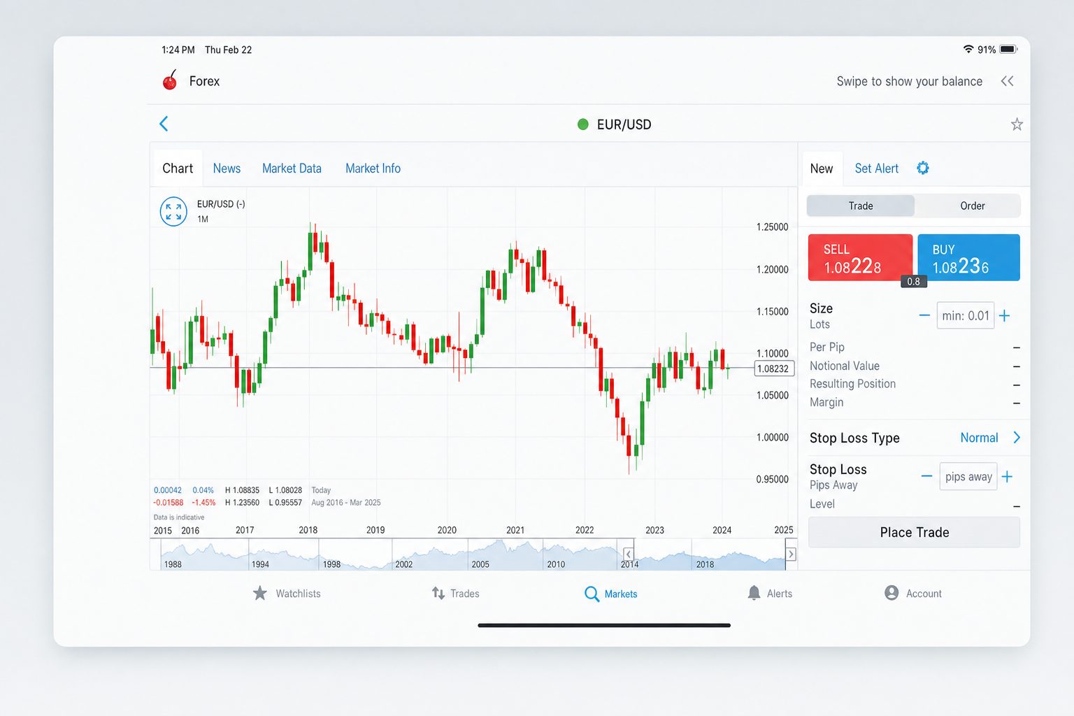 Online Trade Pro Online Trade Pro