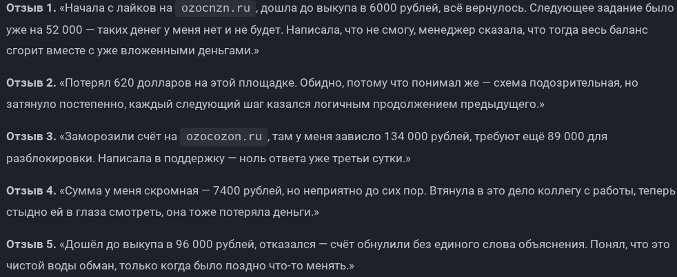 ozocozon отзывы ozocozon отзывы