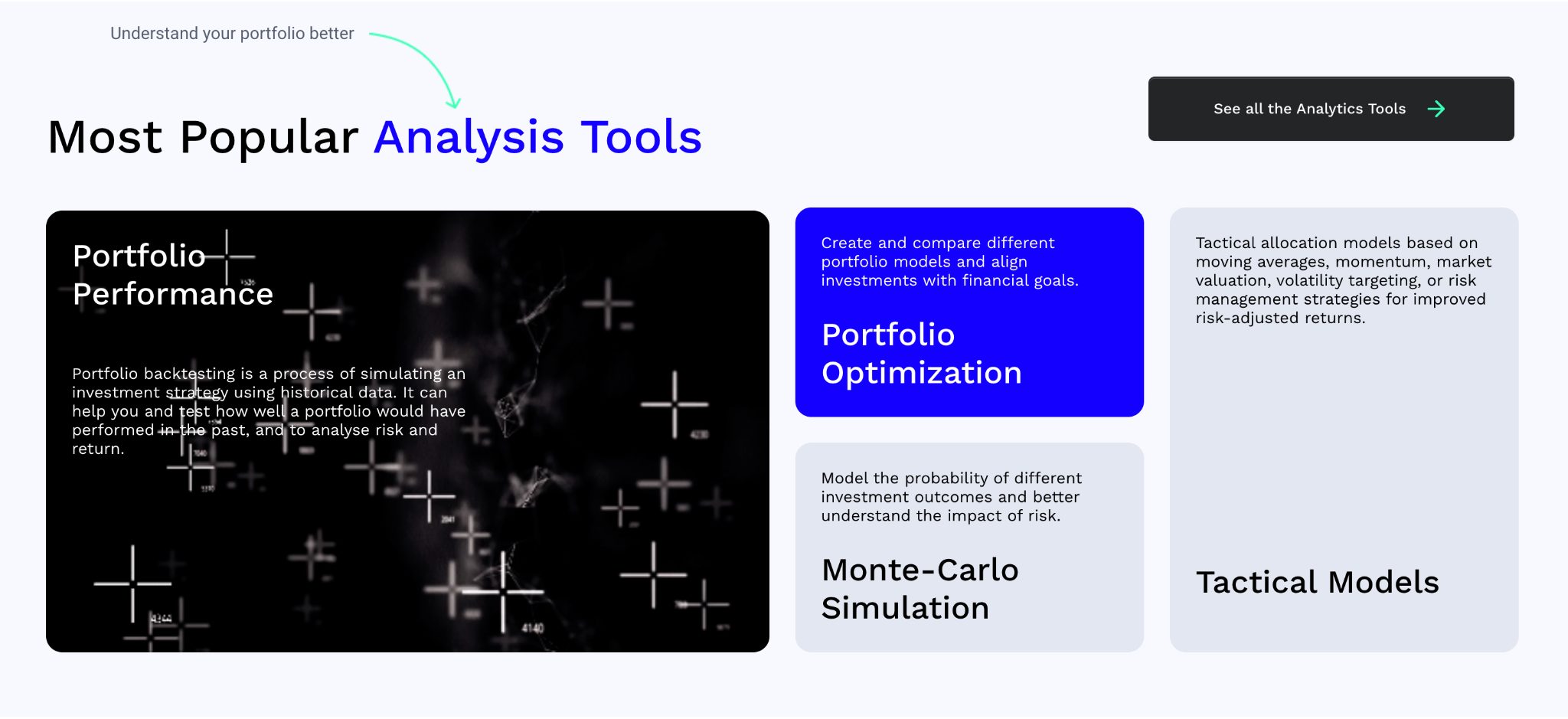 portfoliovisualizer com portfoliovisualizer com