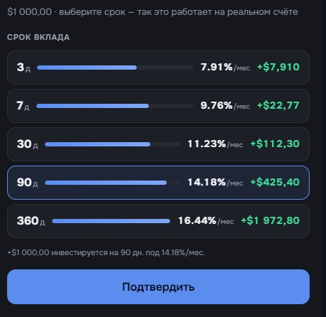 prime unit ai отзывы prime unit ai отзывы