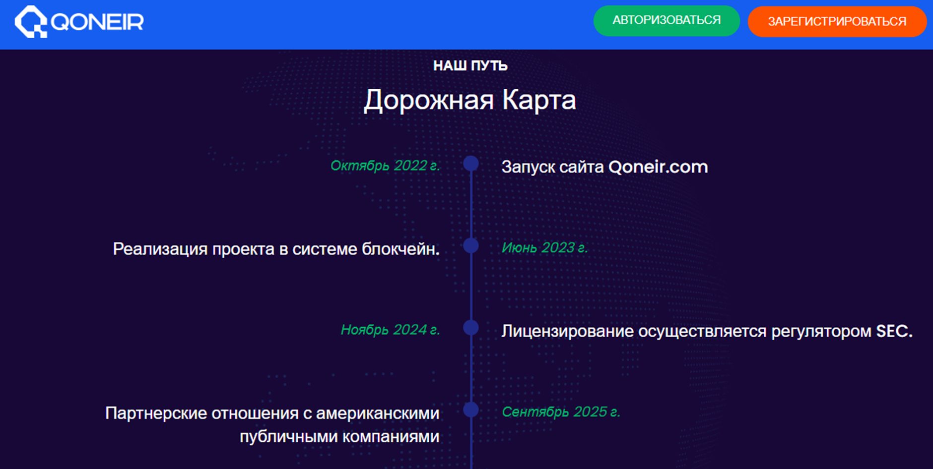qoneir кошелек qoneir кошелек
