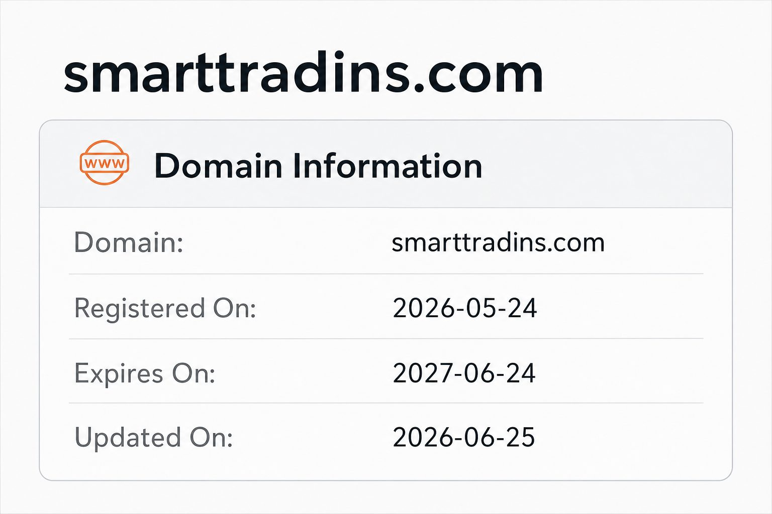Smarttrading Smarttrading