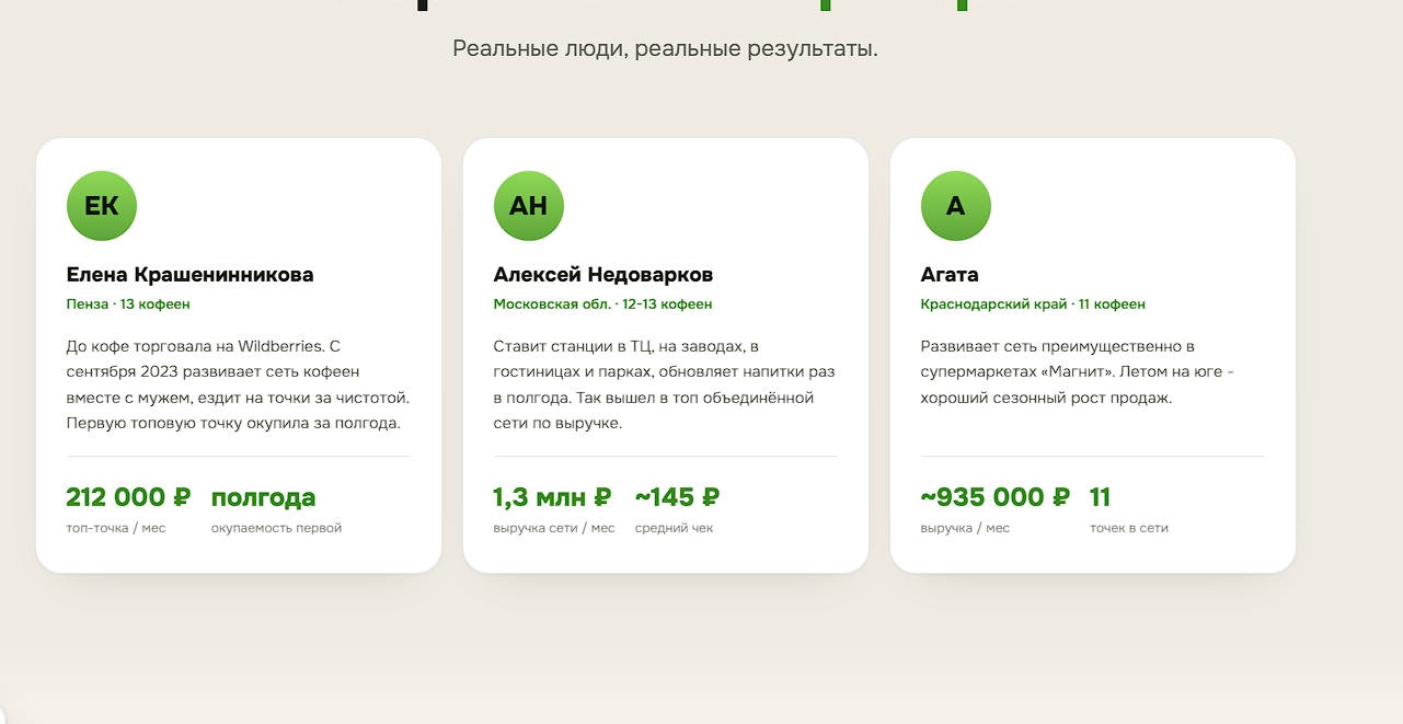 take wake coffee франшиза отзывы доход пассивный take wake coffee франшиза отзывы доход пассивный