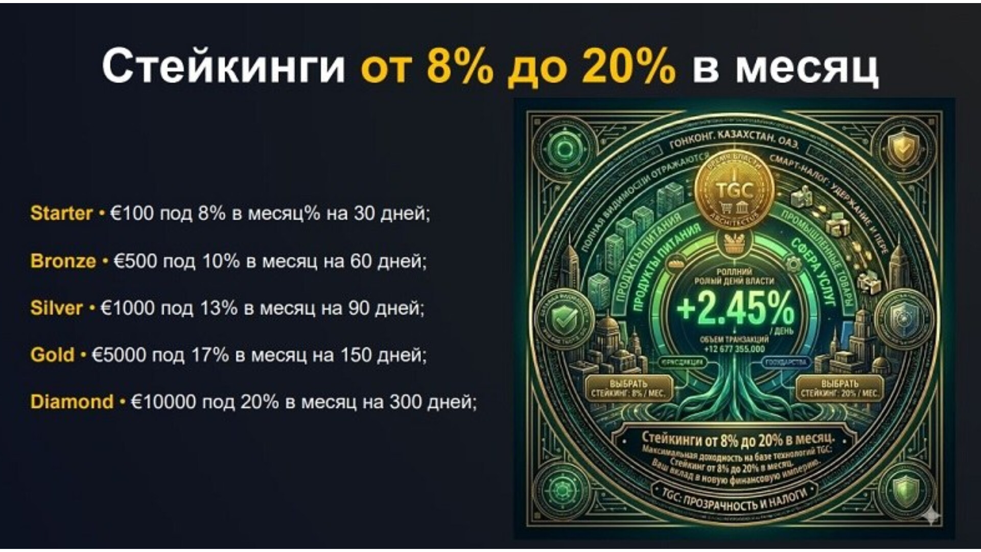 турбо глобал отзывы о проекте турбо глобал отзывы о проекте