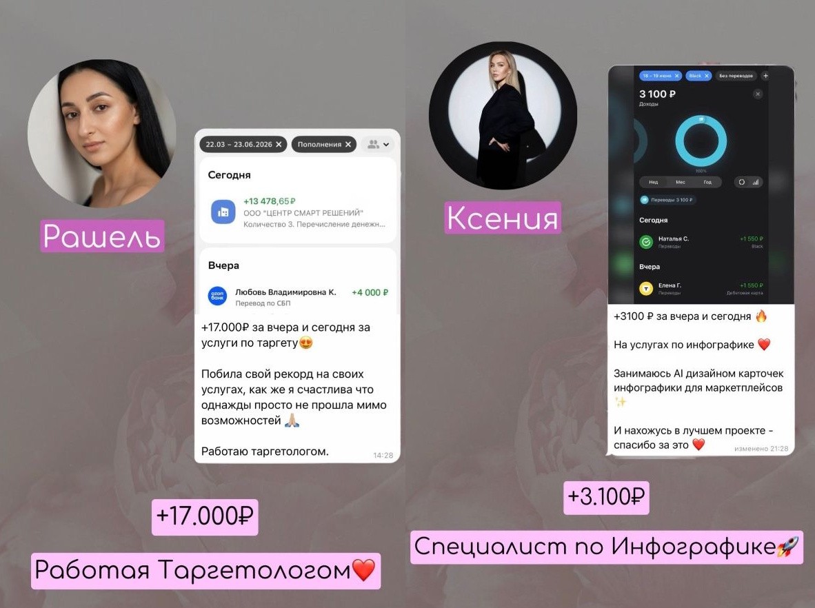 валентина некрас удаленная работа отзывы валентина некрас удаленная работа отзывы