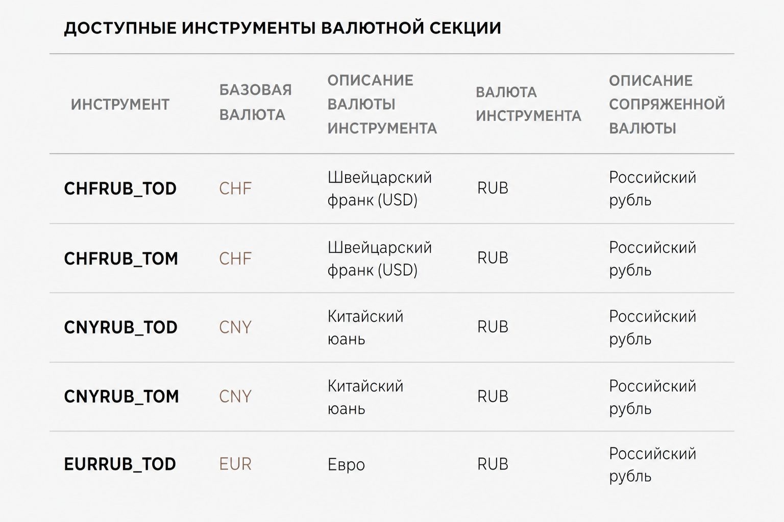 Велес Капитал – Отзывы о Брокере | Мошенничество и Слив Денегооо “велес Капитал”? Велес Капитал – Отзывы о Брокере | Мошенничество и Слив Денегооо “велес Капитал”?