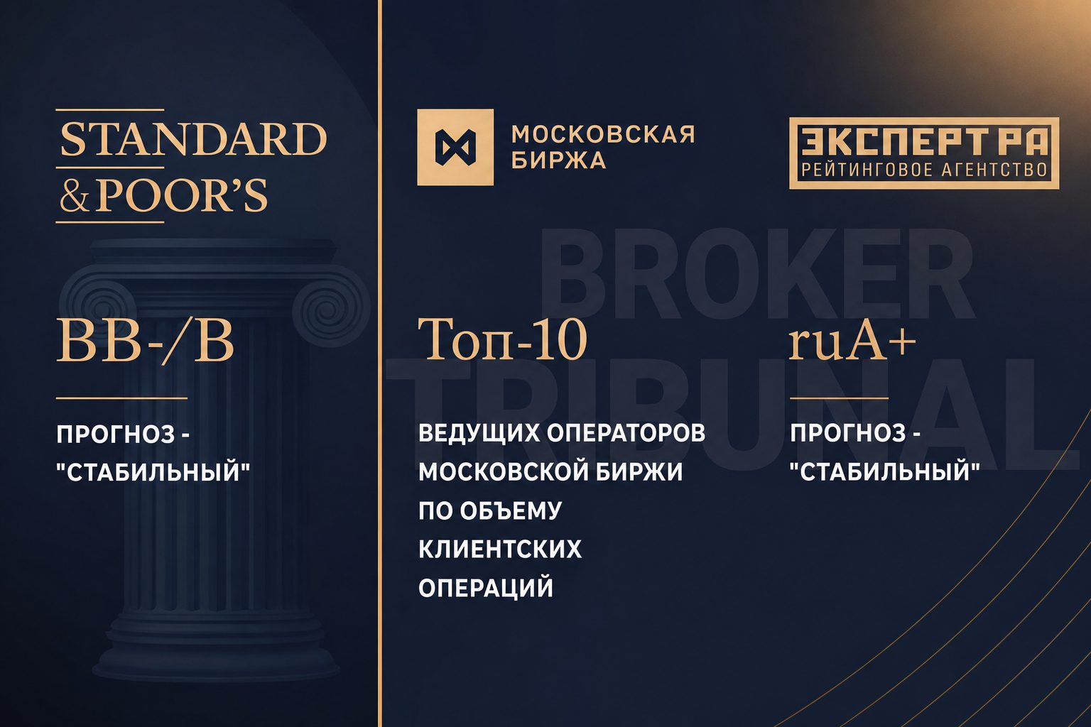 Велес Капитал – Отзывы о Брокере | Мошенничество и Слив Денегооо “велес Капитал”? Велес Капитал – Отзывы о Брокере | Мошенничество и Слив Денегооо “велес Капитал”?