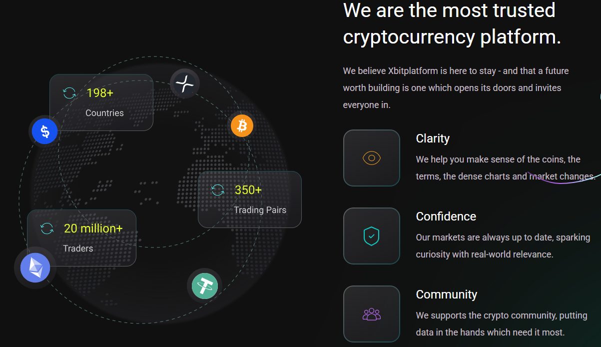 Xbitplatform Xbitplatform