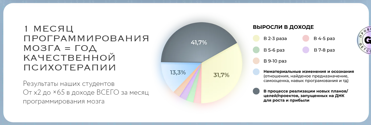 яна эдельштейн разоблачение мошенничество яна эдельштейн разоблачение мошенничество