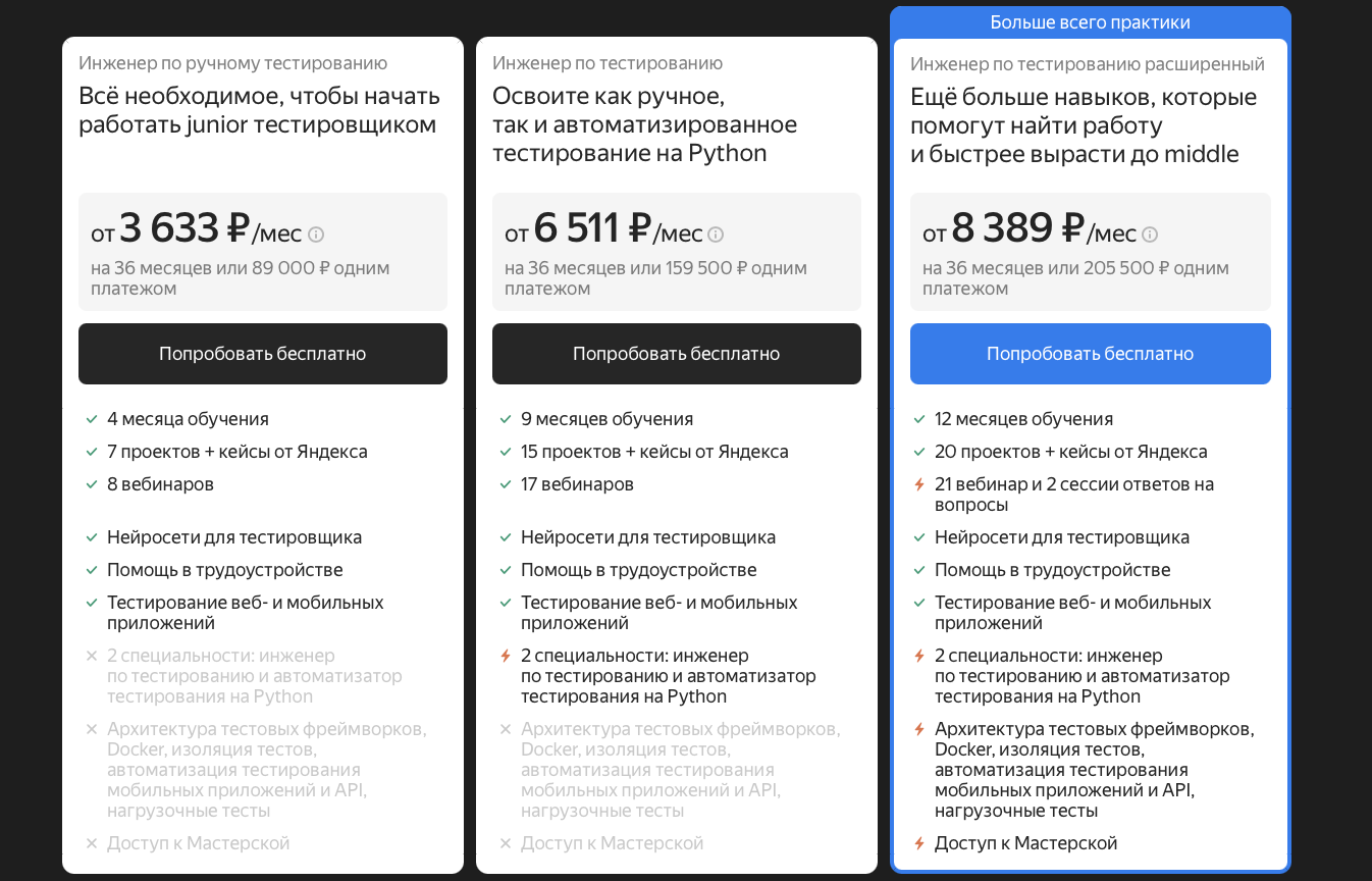 яндекс практикум курсы инженер по тестированию яндекс практикум курсы инженер по тестированию