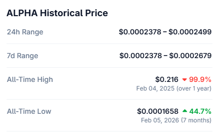 alpha криптовалюта новости отзывы alpha криптовалюта новости отзывы