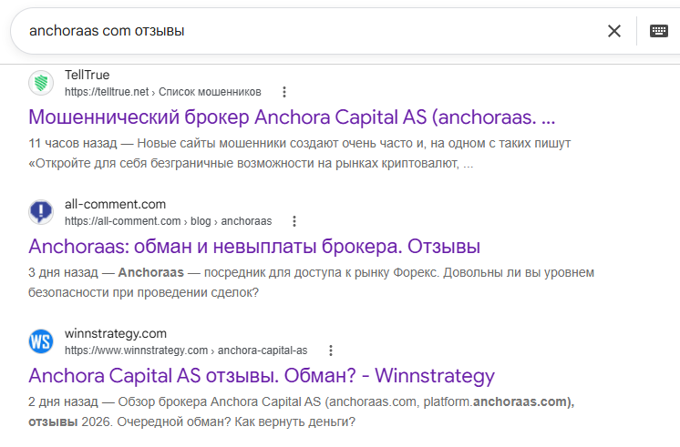 anchoraas com отзывы anchoraas com отзывы