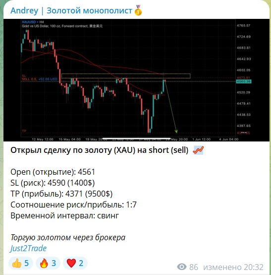андрей голд трейдер отзывы андрей голд трейдер отзывы