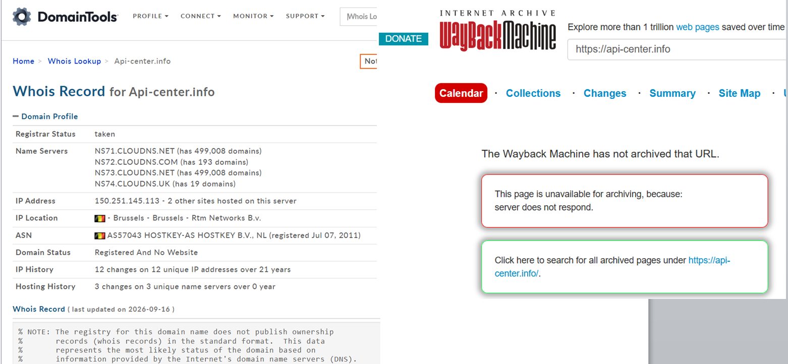 api center info отзывы api center info отзывы