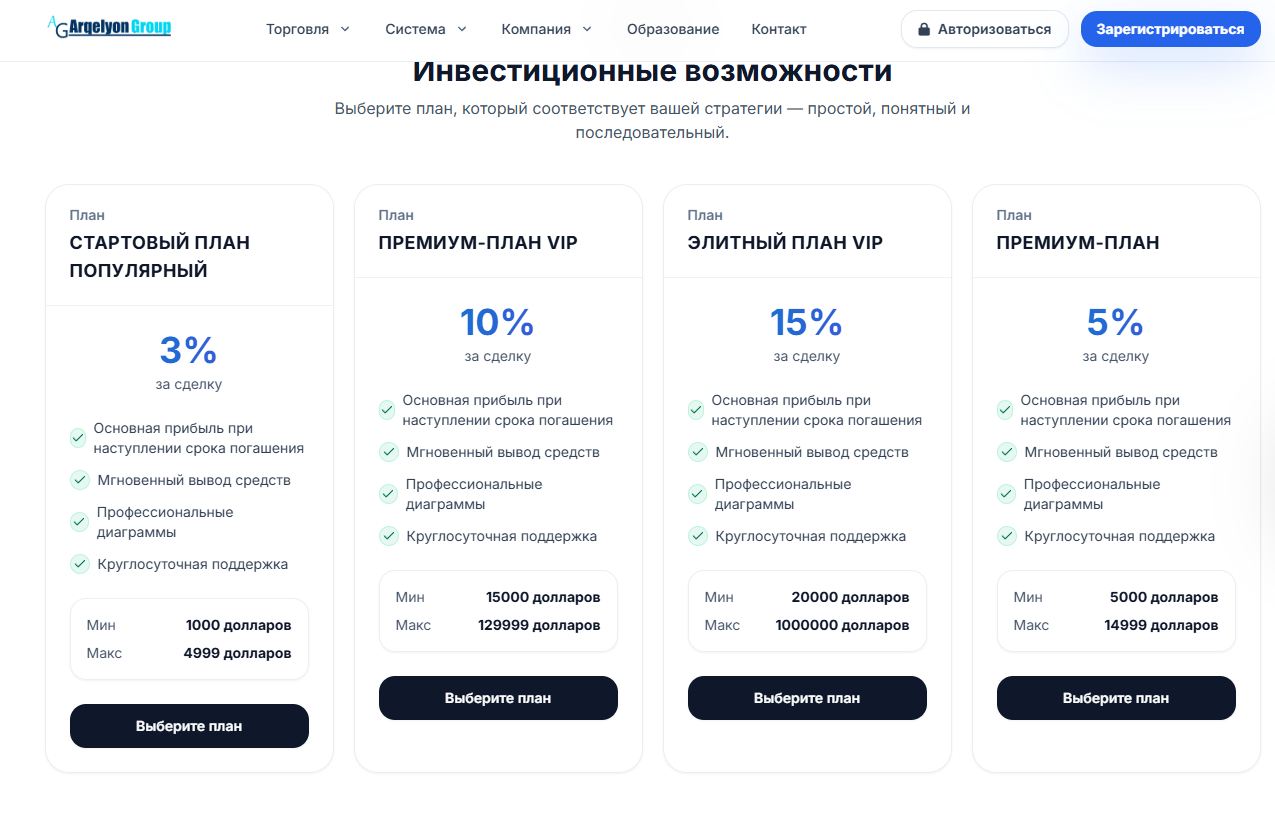 arqelyon group отзыв arqelyon group отзыв